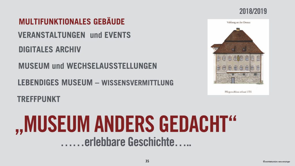 Nachnutzung des Pflegerschlosses