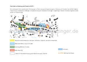 Erste Idee zur Belebung des Ortskerns (2019)